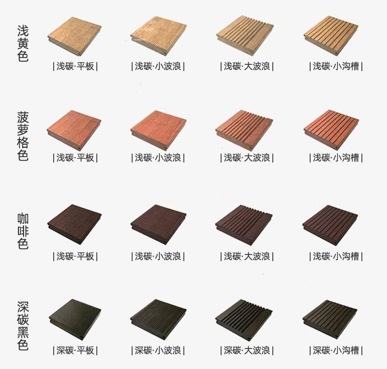 如何选购竹木地板